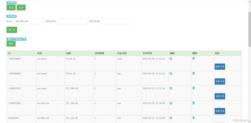 基于SSM框架的現(xiàn)代化酒店管理系統(tǒng)設(shè)計與實現(xiàn)