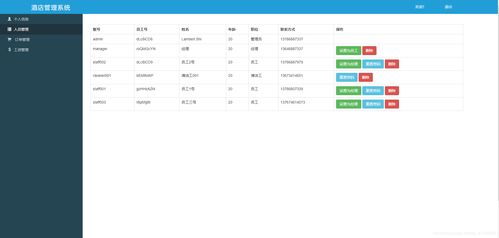 基于JavaWeb的酒店管理系統(tǒng)設(shè)計與實現(xiàn)