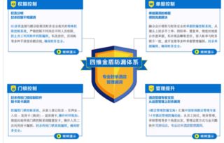 金天鵝酒店管理軟件 生產(chǎn)廠家、功能特色與價格解析